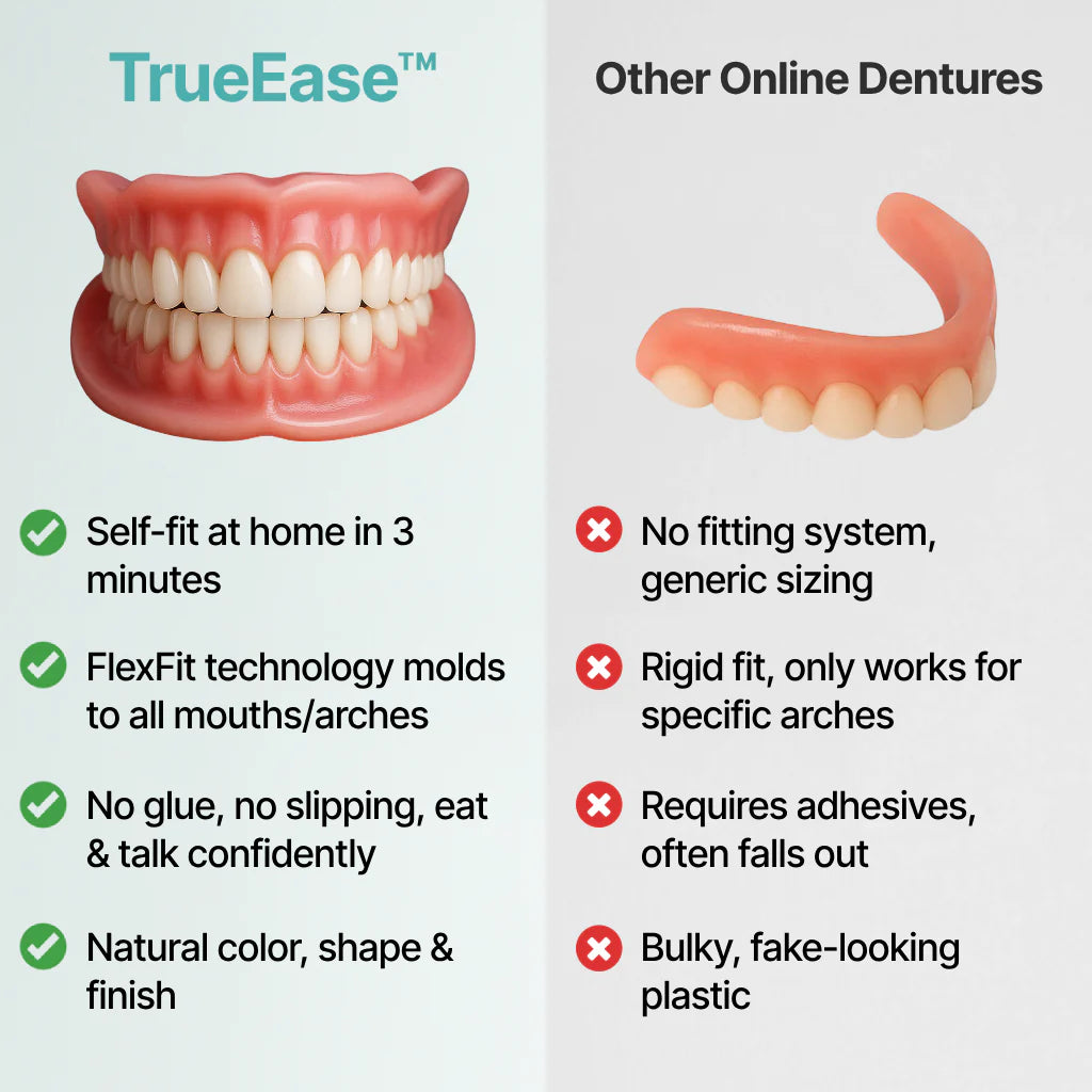 SmileCraft™ Custom-Fit Functional Dentures